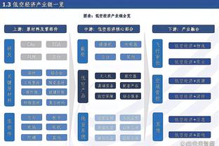 康利：球队没因对阵开拓者就松懈 我们一直很专注