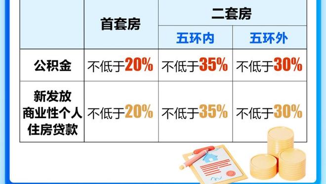 今年各队阵容升值榜：阿森纳涨3.5亿欧居首，皇马第三曼城第四